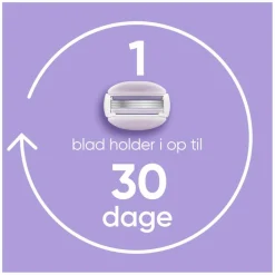 Gillette Skrabere & Blade><noscript><img width=