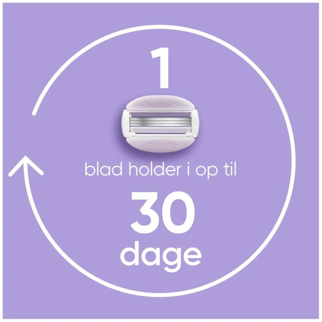 Gillette Skrabere & Blade<Venus Comfortglide Breeze Barberskraber