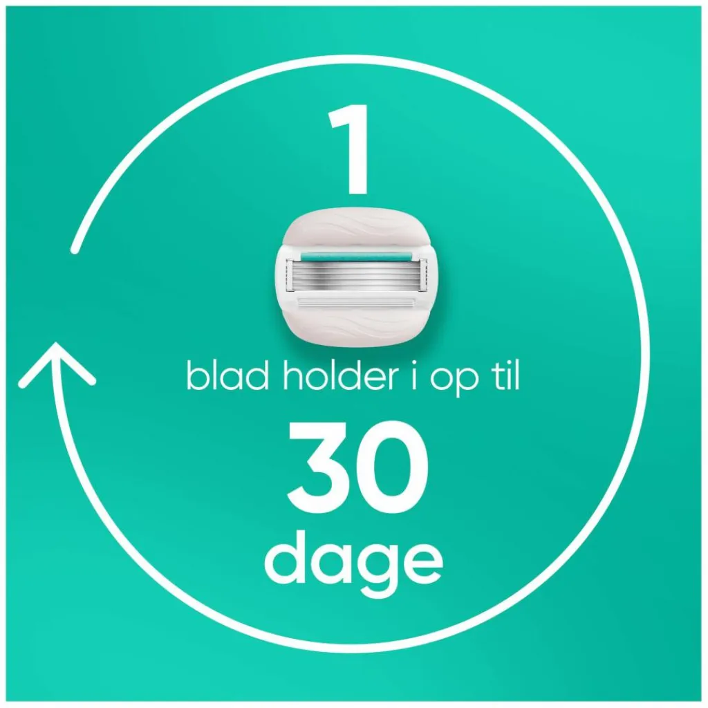 Gillette Venus Pro Comfortglide Sensitive Barberblade< Skrabere & Blade