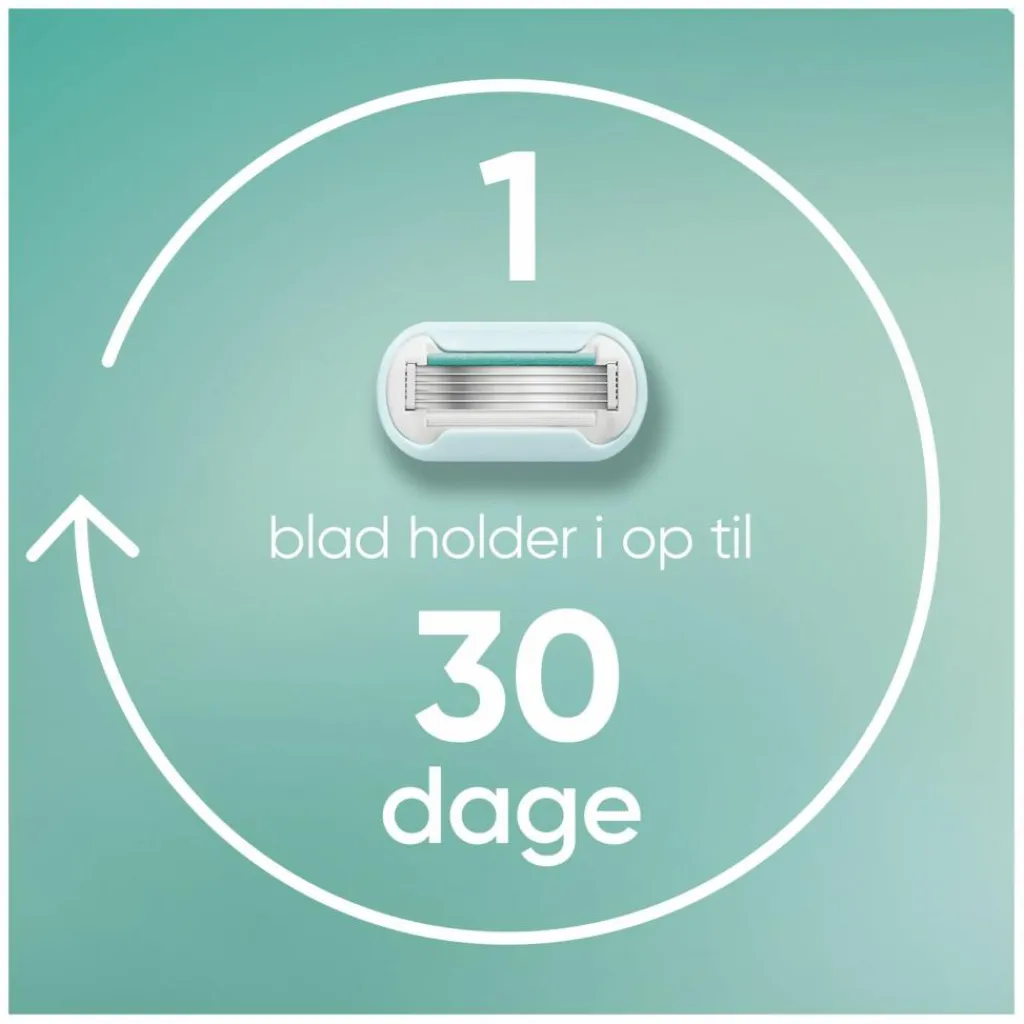 Gillette Skrabere & Blade>Venus Pro Smooth Sensitive Barberblade