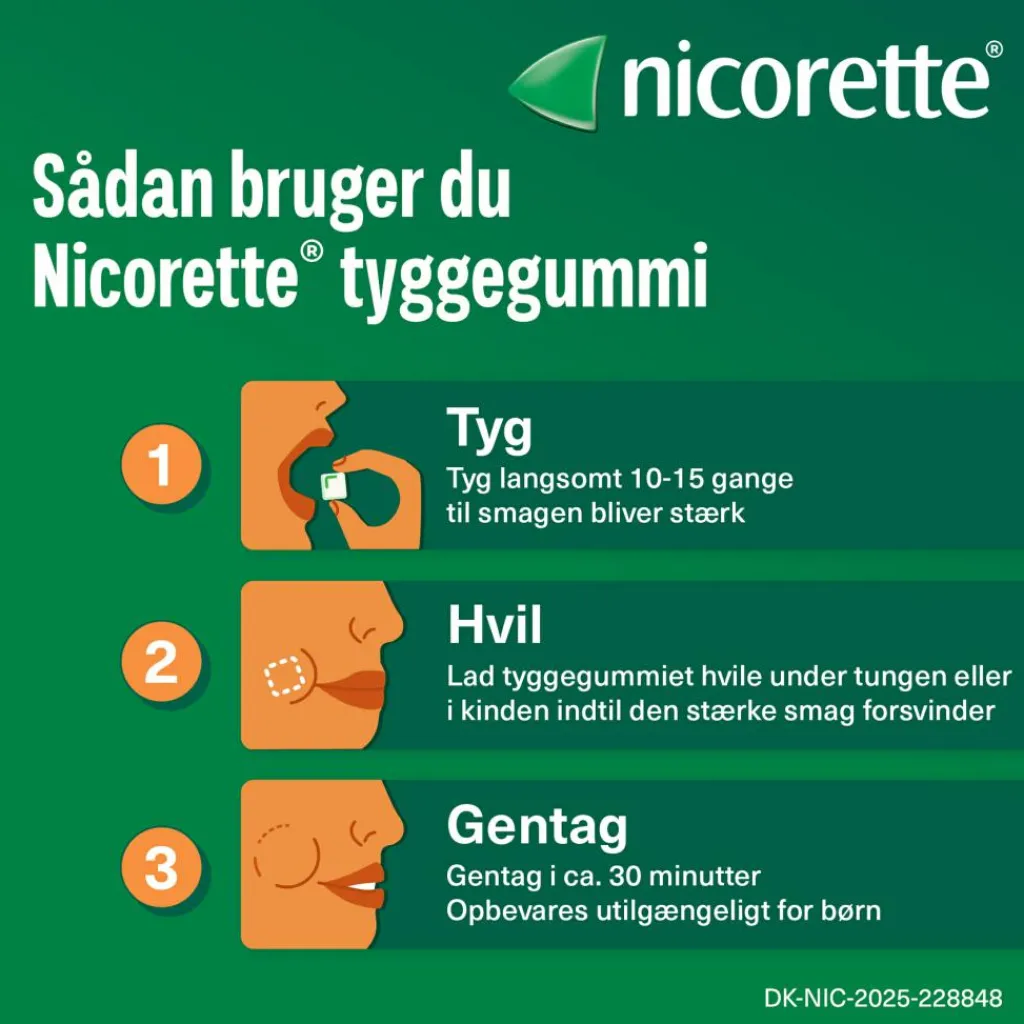 Nicorette® Whitemint 2 mg medicinsk tyggegummi< Nikotintyggegummi|Rygestop