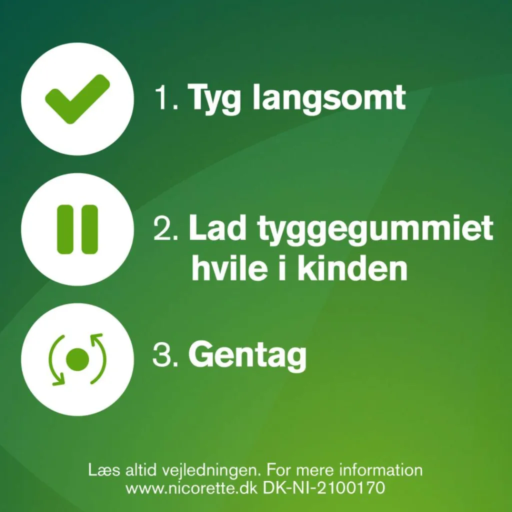 Nicorette® Whitemint 2 mg medicinsk tyggegummi< Nikotintyggegummi|Rygestop